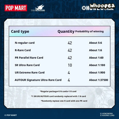 POP MART THE MONSTERS Series 3 - Trading Cards